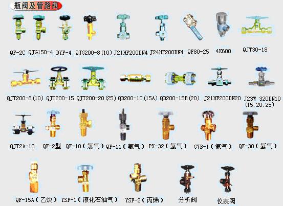 各種閥門13195110666